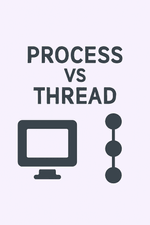 Process vs Thread