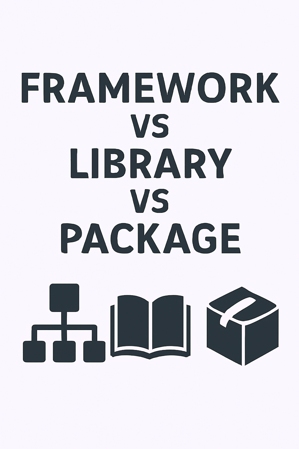 Framework vs Library vs Package | Software.Land
